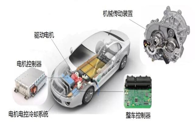 汽车电子 EMC 标准解读